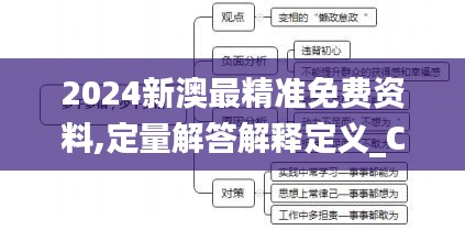 2024新澳最精准免费资料,定量解答解释定义_Console45.913-9