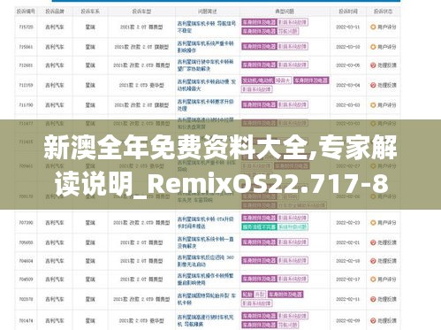 新澳全年免费资料大全,专家解读说明_RemixOS22.717-8