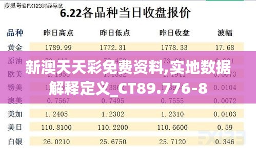 新澳天天彩免费资料,实地数据解释定义_CT89.776-8