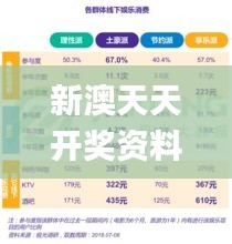 新澳天天开奖资料大全最新54期129期,迅速处理解答问题_手游版98.204-2