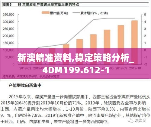 新澳精准资料,稳定策略分析_4DM199.612-1