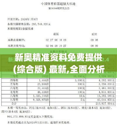 新奥精准资料免费提供(综合版) 最新,全面分析解释定义_3K15.783-3