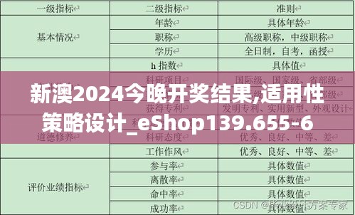 新澳2024今晚开奖结果,适用性策略设计_eShop139.655-6