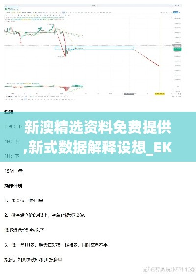 新澳精选资料免费提供,新式数据解释设想_EKN79.165跨界版