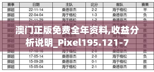 澳门正版免费全年资料,收益分析说明_Pixel195.121-7