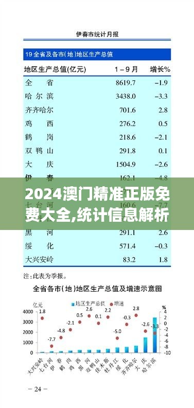 2024澳门精准正版免费大全,统计信息解析说明_EML65.346调整版