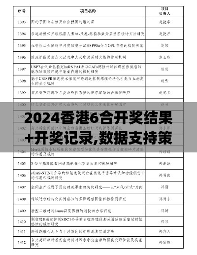 2024香港6合开奖结果+开奖记录,数据支持策略解析_pack92.398-3