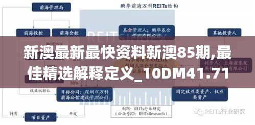 新澳最新最快资料新澳85期,最佳精选解释定义_10DM41.717-5