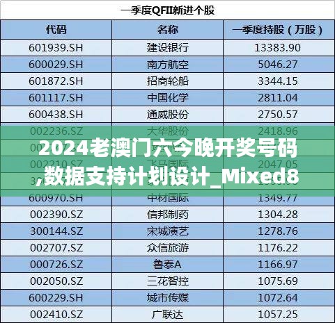 2024老澳门六今晚开奖号码,数据支持计划设计_Mixed85.607-4