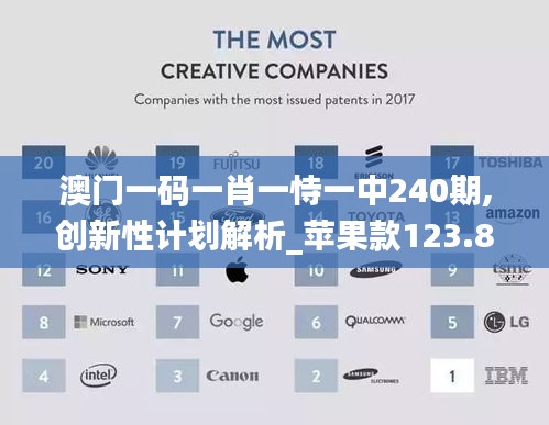 澳门一码一肖一恃一中240期,创新性计划解析_苹果款123.826-9
