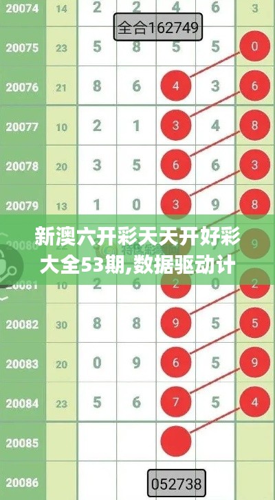 新澳六开彩天天开好彩大全53期,数据驱动计划_KP9.935-2