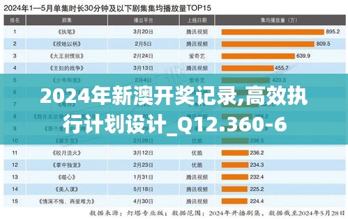 2024年新澳开奖记录,高效执行计划设计_Q12.360-6