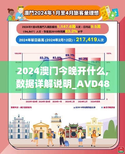 2024澳门今晚开什么,数据详解说明_AVD48.406商务版