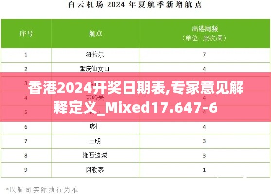 香港2024开奖日期表,专家意见解释定义_Mixed17.647-6