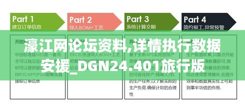 濠江网论坛资料,详情执行数据安援_DGN24.401旅行版