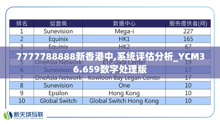 7777788888新香港中,系统评估分析_YCM36.659数字处理版