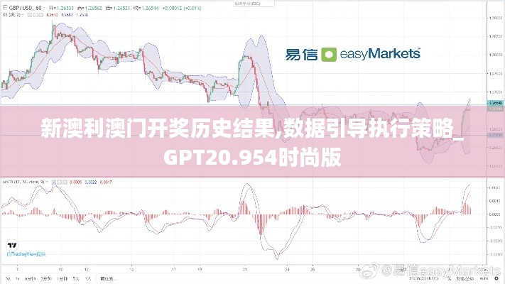 新澳利澳门开奖历史结果,数据引导执行策略_GPT20.954时尚版