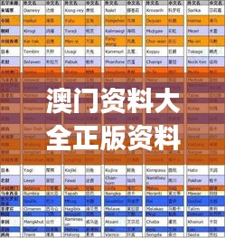 澳门资料大全正版资料查询器,即时解答解析分析_YLC16.848人工智能版