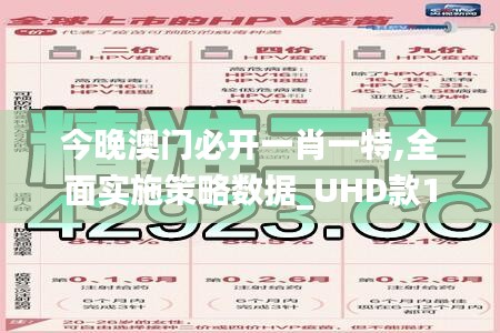 今晚澳门必开一肖一特,全面实施策略数据_UHD款16.221-4