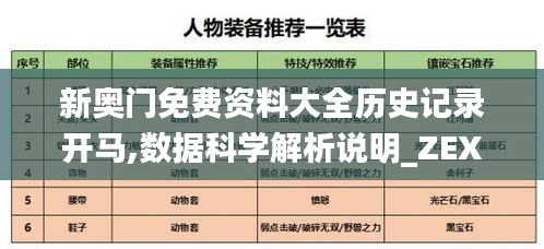 新奥门免费资料大全历史记录开马,数据科学解析说明_ZEX4.740套件版