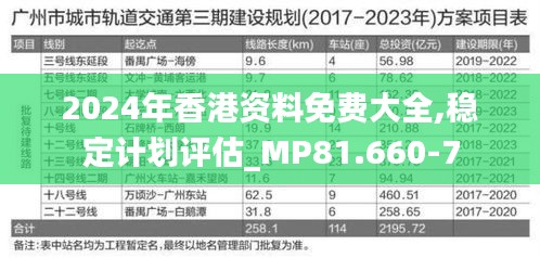 2024年香港资料免费大全,稳定计划评估_MP81.660-7