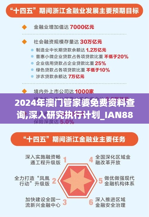 2024年澳门管家婆免费资料查询,深入研究执行计划_IAN88.923跨界版