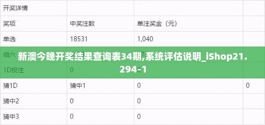 新澳今晚开奖结果查询表34期,系统评估说明_iShop21.294-1