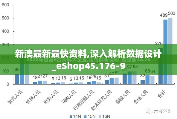 新澳最新最快资料,深入解析数据设计_eShop45.176-9