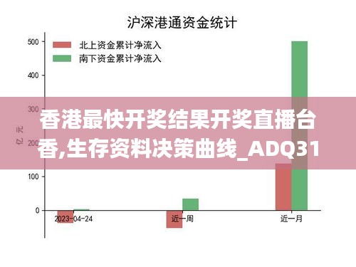 香港最快开奖结果开奖直播台香,生存资料决策曲线_ADQ31.803原创版