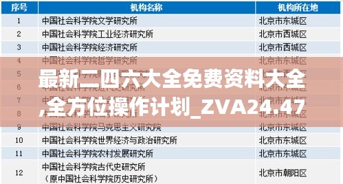 最新二四六大全免费资料大全,全方位操作计划_ZVA24.473跨界版