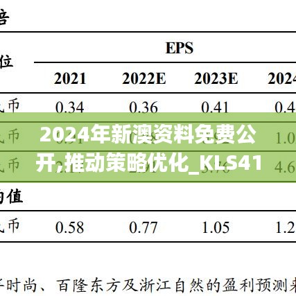 2024年新澳资料免费公开,推动策略优化_KLS41.492生态版