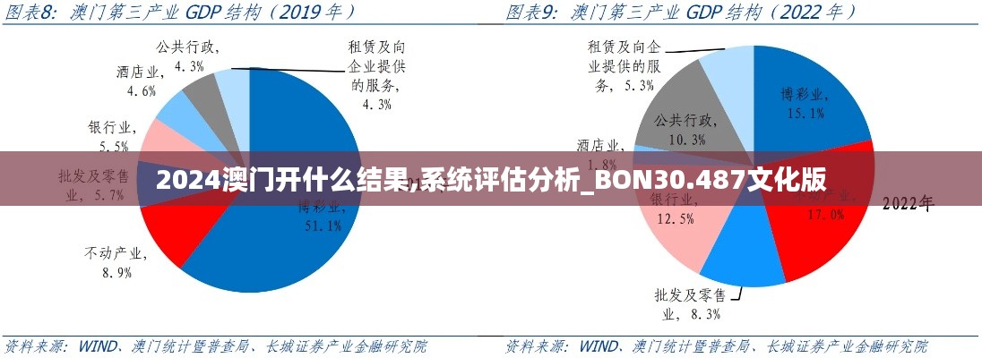 尘土飞扬