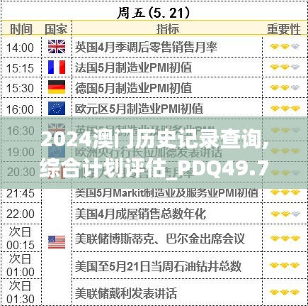 2024澳门历史记录查询,综合计划评估_PDQ49.727资源版