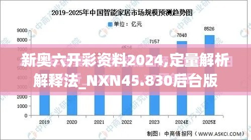 新奥六开彩资料2024,定量解析解释法_NXN45.830后台版