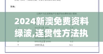 2024新澳免费资料绿波,连贯性方法执行评估_QRS46.202加速版