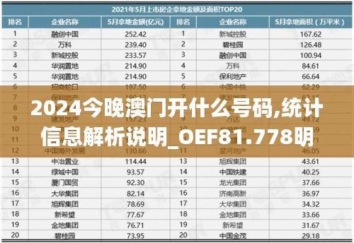 2024今晚澳门开什么号码,统计信息解析说明_OEF81.778明亮版