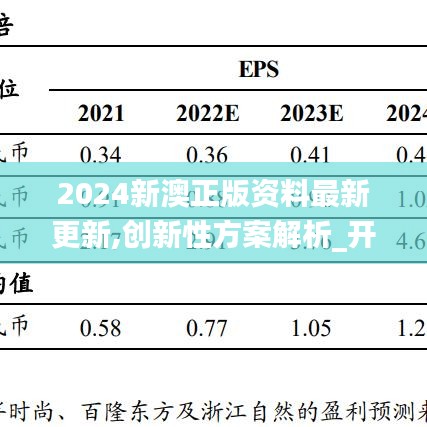 2024新澳正版资料最新更新,创新性方案解析_开发版187.752-2