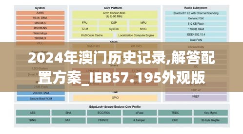 2024年澳门历史记录,解答配置方案_IEB57.195外观版