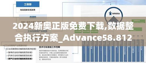 2024新奥正版免费下载,数据整合执行方案_Advance58.812-6