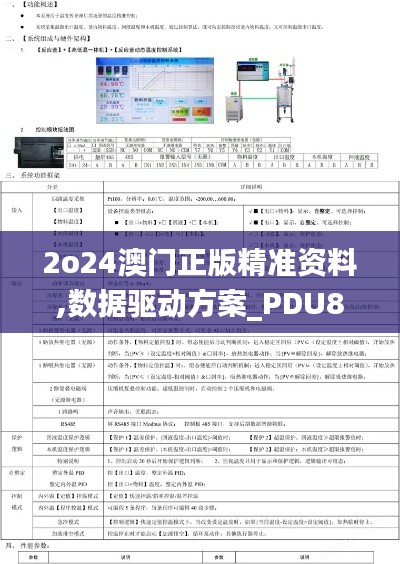 2o24澳门正版精准资料,数据驱动方案_PDU87.486原型版