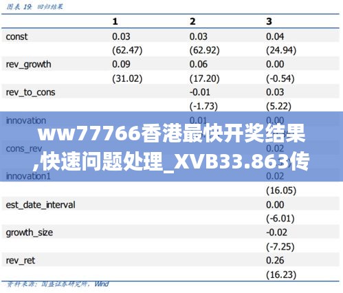 ww77766香港最快开奖结果,快速问题处理_XVB33.863传承版