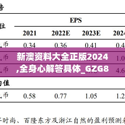 新澳资料大全正版2024,全身心解答具体_GZG86.275升级版