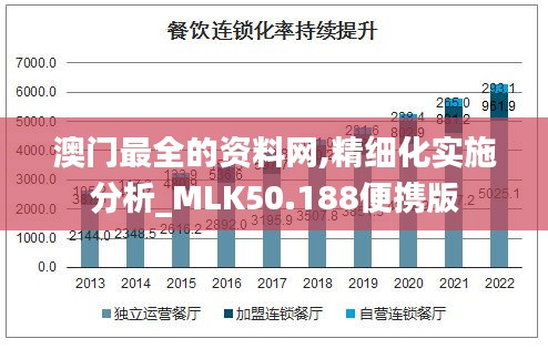 物以希为贵