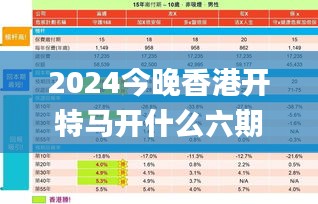 2024今晚香港开特马开什么六期,精细化实施分析_OUH39.911知晓版