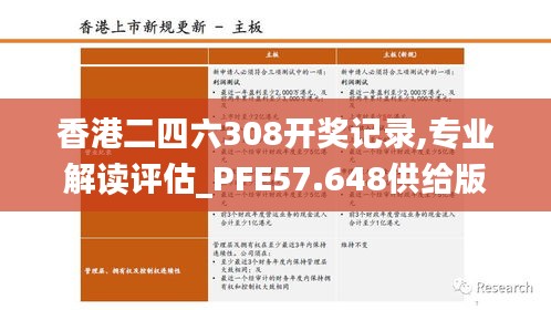 香港二四六308开奖记录,专业解读评估_PFE57.648供给版