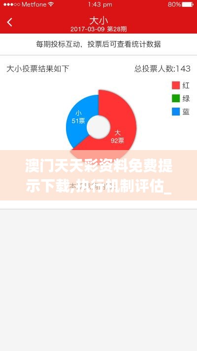 澳门天天彩资料免费提示下载,执行机制评估_TVH59.997全景版