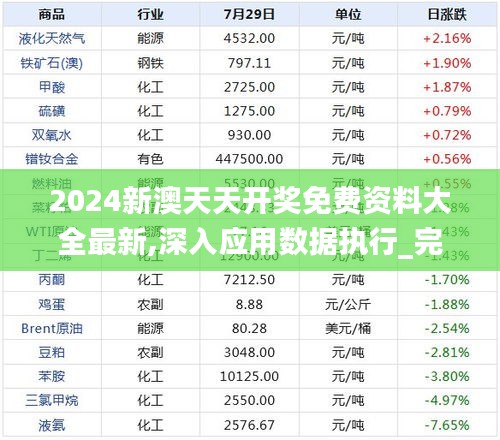 2024新澳天天开奖免费资料大全最新,深入应用数据执行_完整版61.358-6