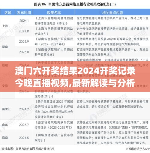 澳门六开奖结果2024开奖记录今晚直播视频,最新解读与分析_Deluxe36.576-6