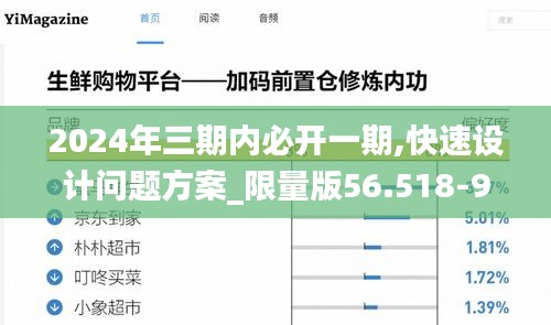 2024年三期内必开一期,快速设计问题方案_限量版56.518-9