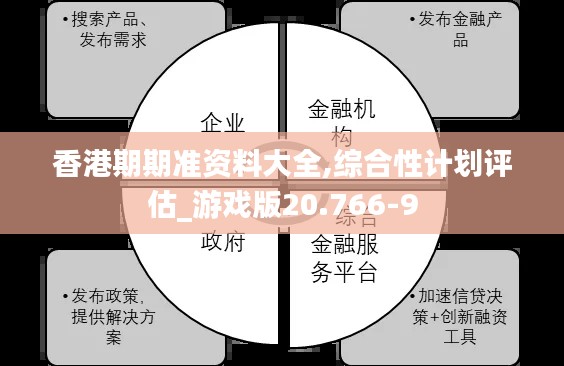 香港期期准资料大全,综合性计划评估_游戏版20.766-9